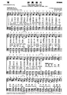 how great thou art chords key of d What a wonderful hymn!