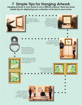 How to Hang Large Canvas Art: A Detailed Guide with Multiple Perspectives