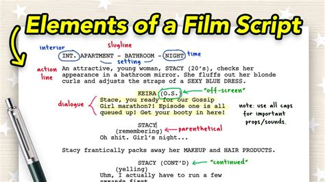 Which of the Following Is Not a Component of Script Writing: A Detailed Exploration